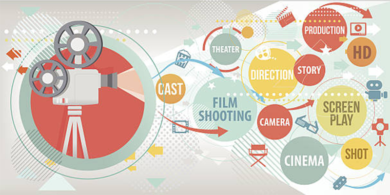 What Is Film Lighting Design？